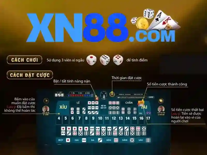 Xn88: Nền tảng giải trí trực tuyến và cá cược thể thao Giao diện nhà cái hoàn hảo