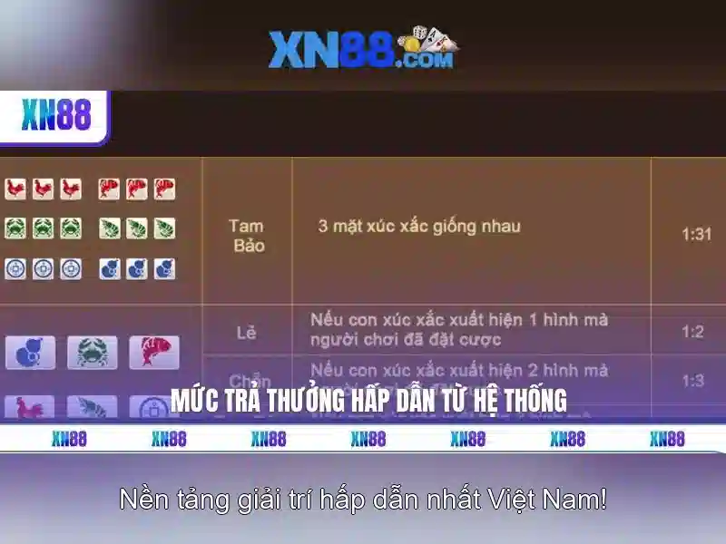 Hỗ trợ khách hàng và thanh toán