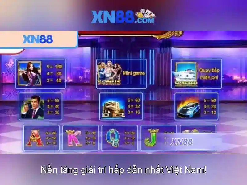 Hướng dẫn tham gia cơ bản